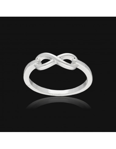 An. infinito chico