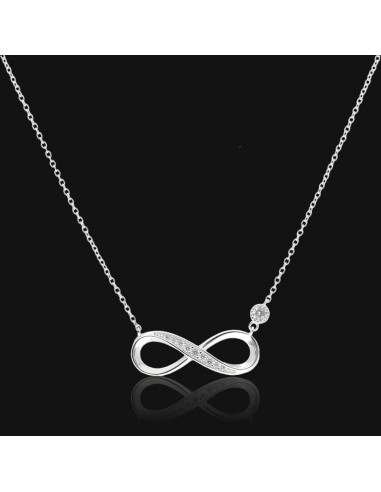 Conj c/infinito grande