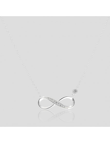 Conj c/infinito grande