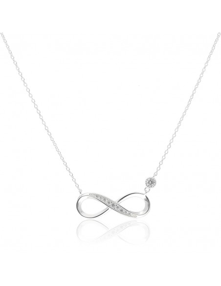 Conj c/infinito grande