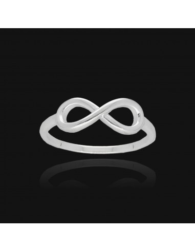 An.con infinito mediano