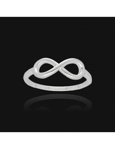 An.con infinito mediano