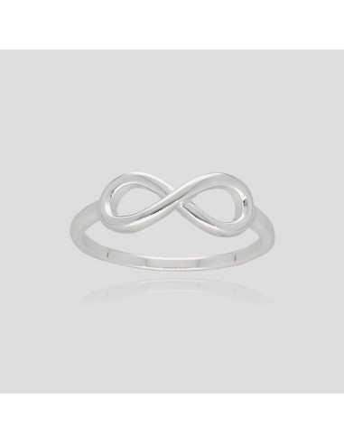 An.con infinito mediano
