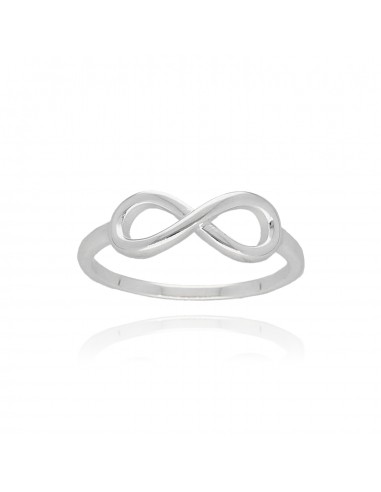 An.con infinito mediano