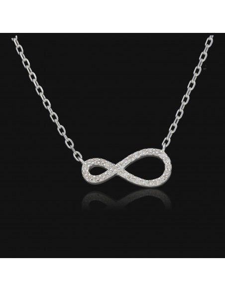 Conj. Tipo infinito con zc